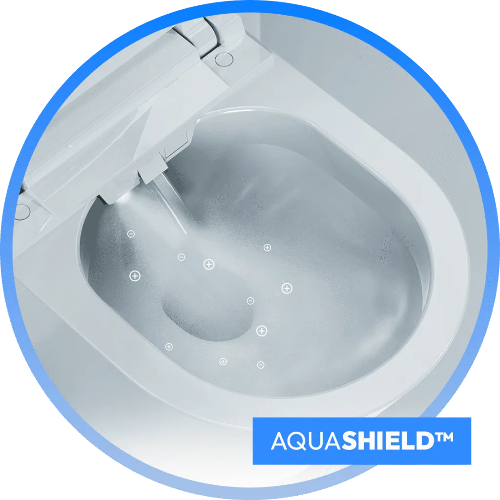 aquashield™ copy