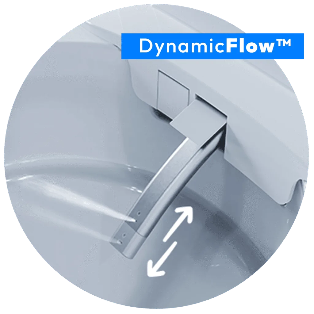dynamicflow 232